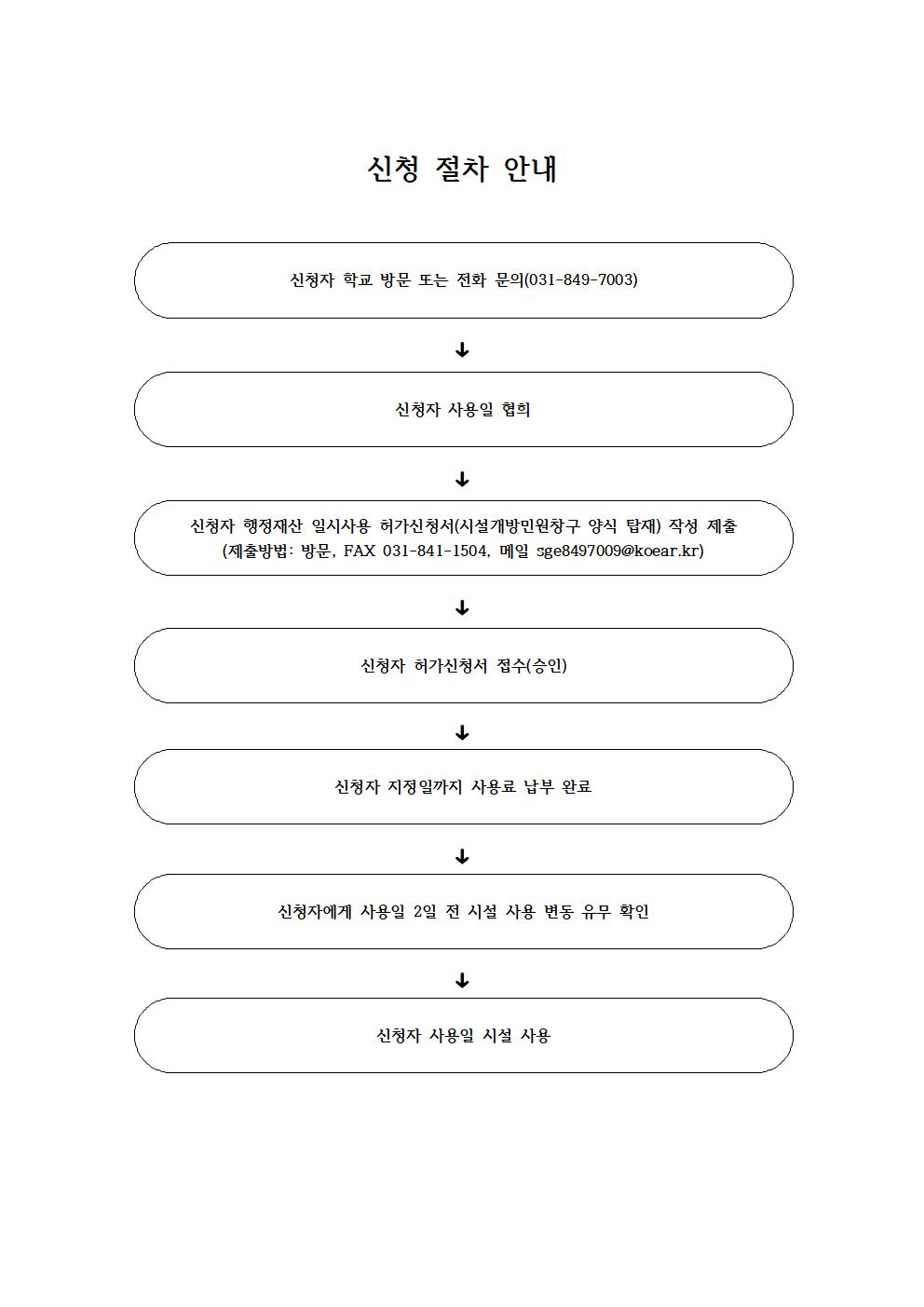 학교시설 개방 및 신청 절차 안내001